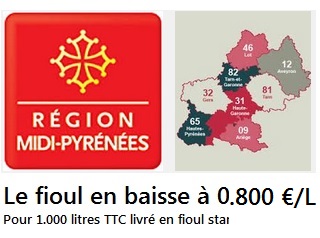 Tarif du fioul en Midi-Pyrénées 0.795 €/L TTC livré