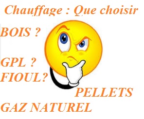 Chauffage: Ou que choisir