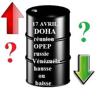 OPEP/RUSSIE: ça passe ou ça casse 