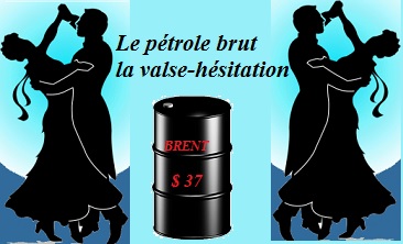 Pétrole brut : valse-hésitation.