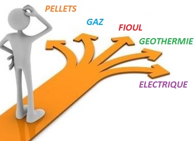 Quelles énergies choisir pour mon chauffage demain