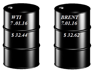 WTI encore un gros plongeon – 5.52 % au plus bas depuis 11 ans.