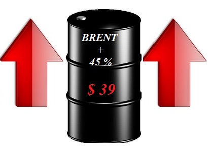 Pétrole brut: Top départ pour la hausse.