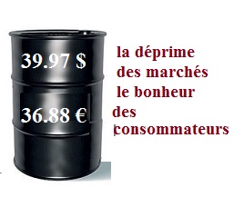 Pétrole : le marché déprime