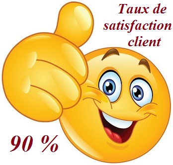 www.fioulmoinscher.fr plébiscité à 90 % de taux de satisfaction